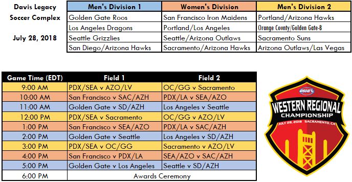 Hot As Sherrins Previewing the USAFL Western Regionals United